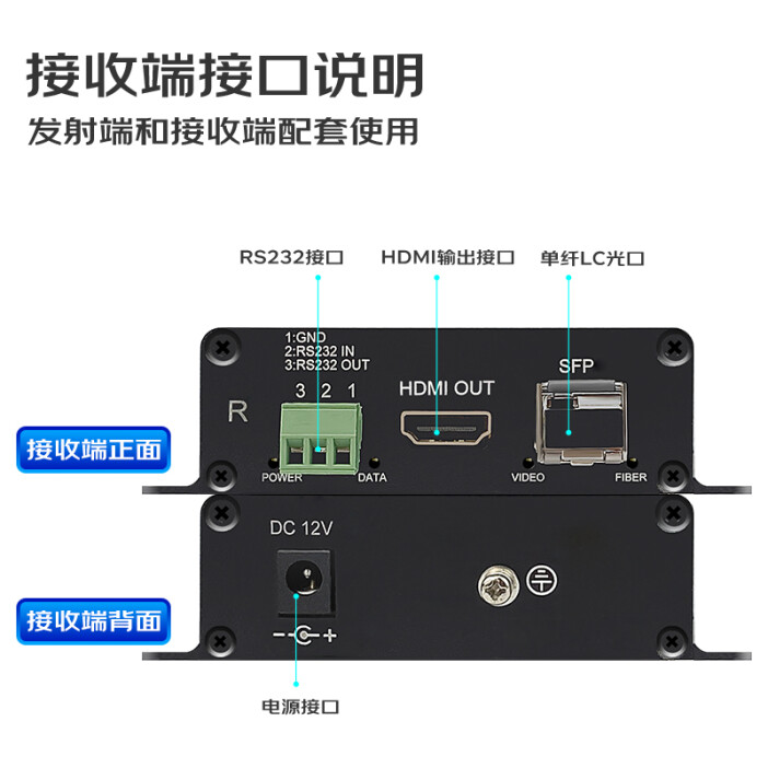 xta7000 lc代表什么