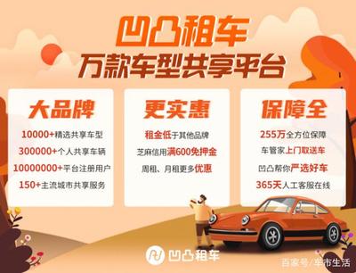 自驾租车押金