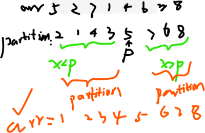割双眼皮可以吃皮蛋吗