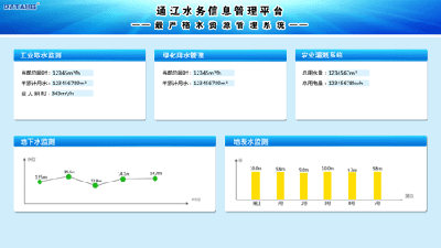 监控系统软件的版本