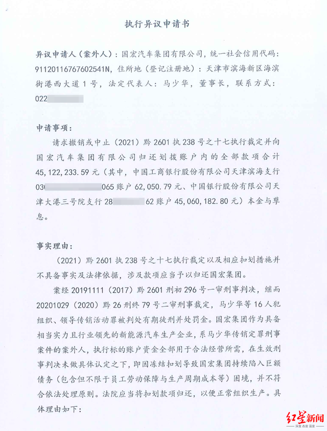 案外人执行异议申请书范本