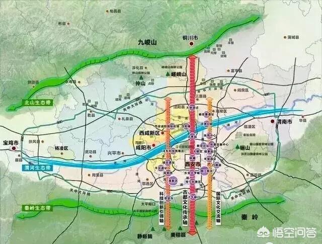 西安有哪些区