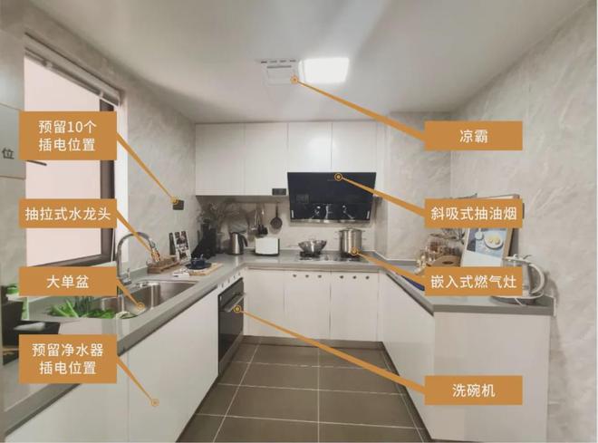 厨房油烟怎么插