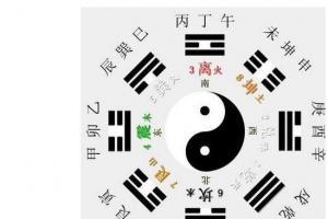 测算八字