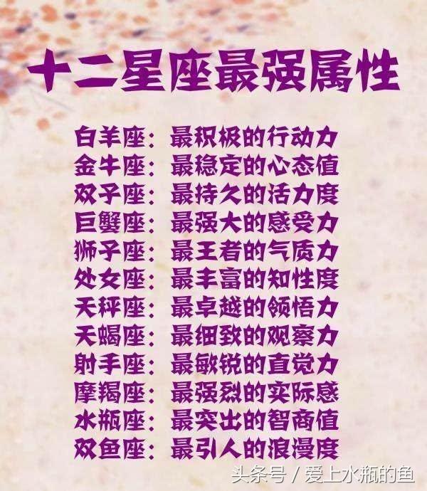 十二星座谁最强