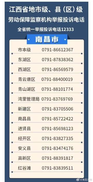 劳动保障投诉电话