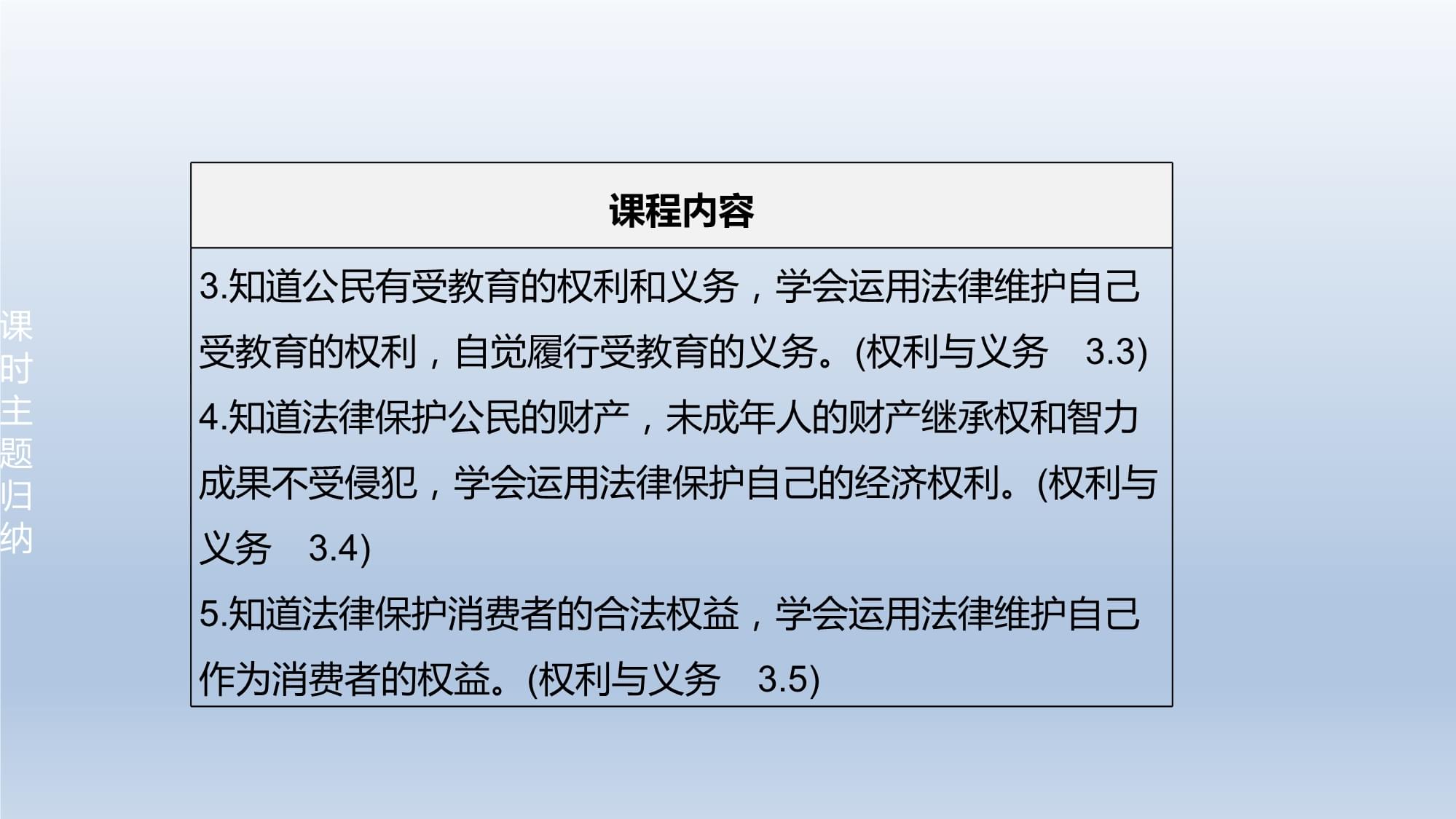 如何理解法律权利与义务的关系