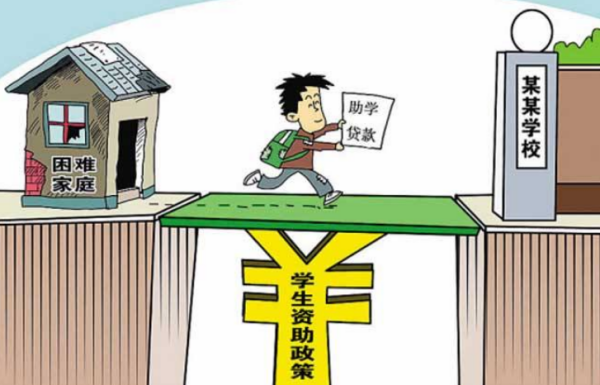 生源地助学贷款怎么还款