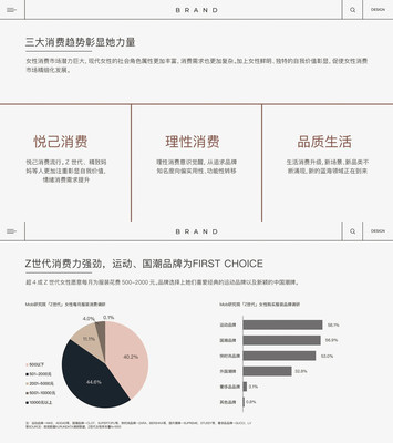 理性消费平面设计图片高