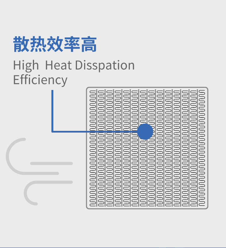 如何算散热器