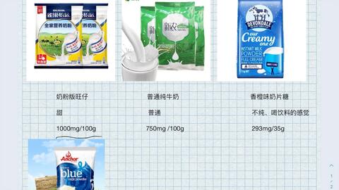 安佳和德运奶粉哪个好