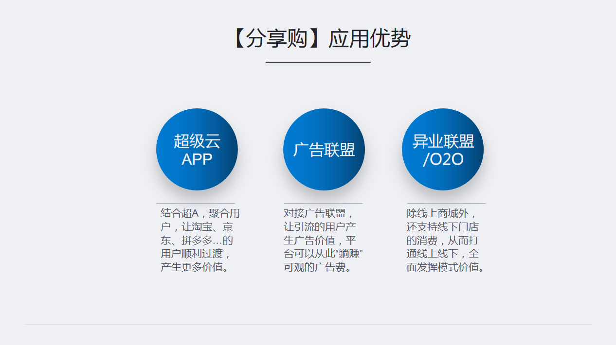 app模式是什么意思啊