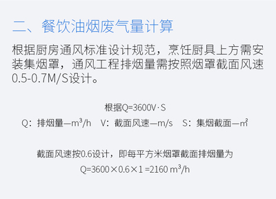 厨房的排烟量怎么计算