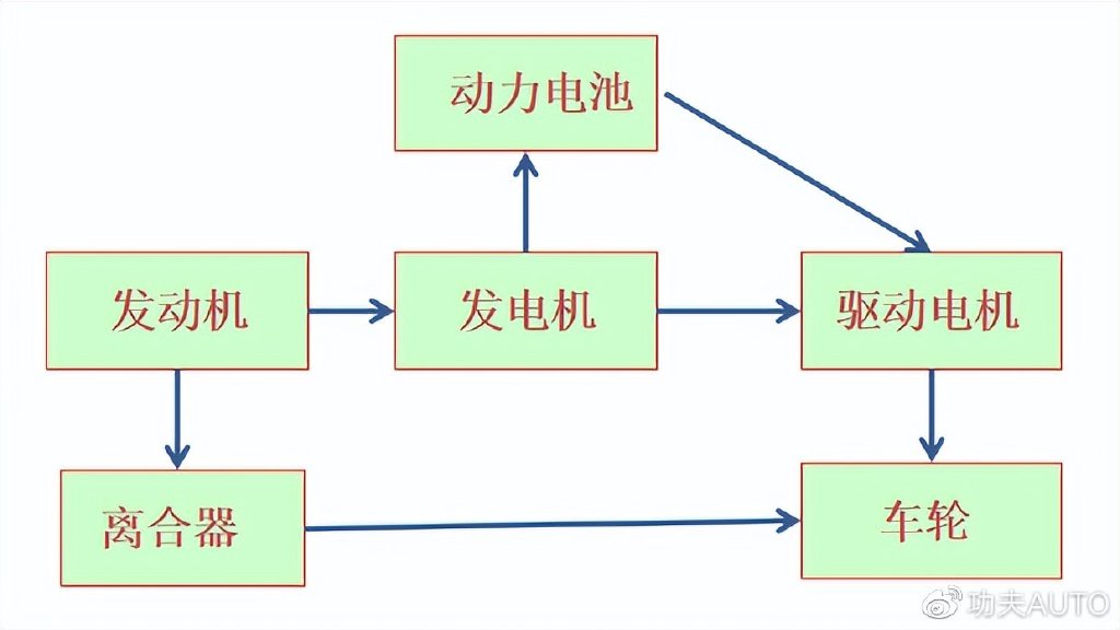 什么是电池并联