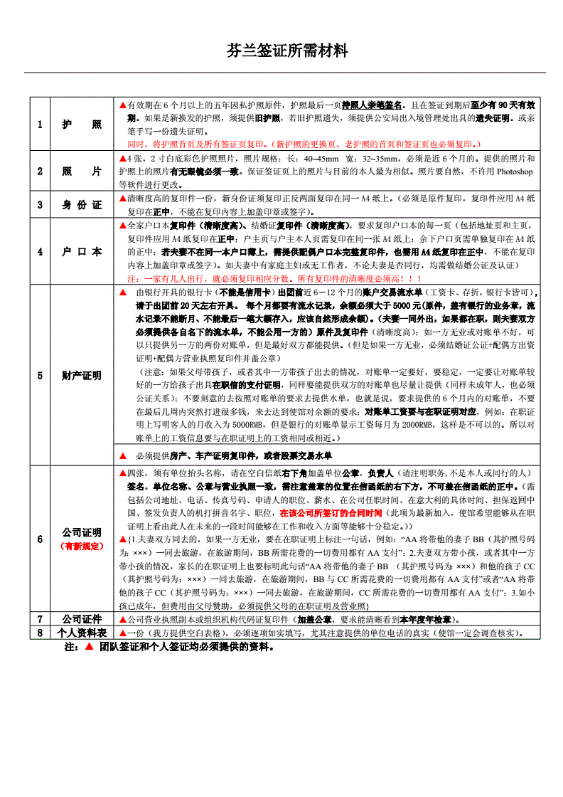 芬兰签证须知