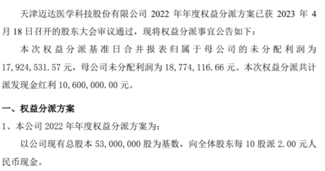 邁達科技有限公司（不同地區(qū)“邁達科技”公司的基本信息）