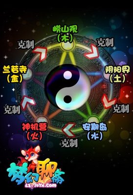 91年五行属什么命