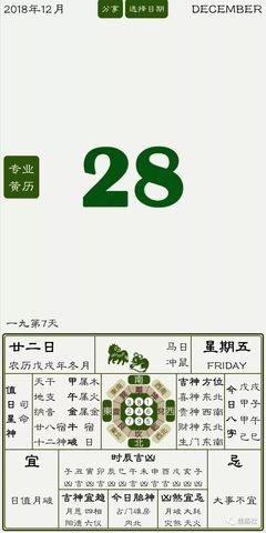 阳历11月28日是什么星座