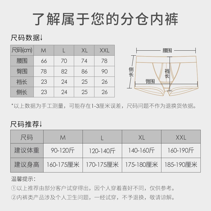 男士裤子m码是多少尺