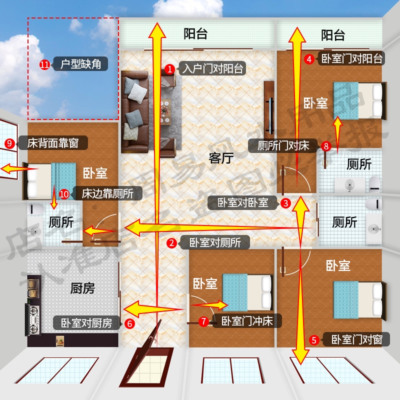 卧室门和厨房门相邻