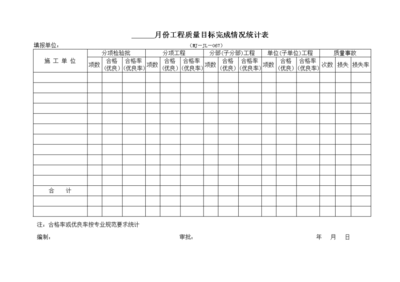 钢结构工程进度报表（钢结构工程进度报表是一种用于记录和跟踪钢结构工程项目施工进度的工具）