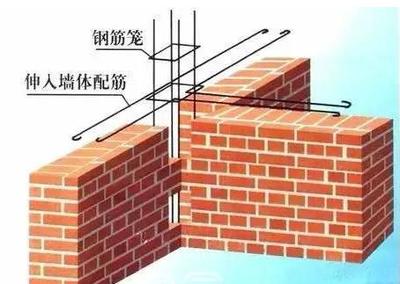 磚混改框架費(fèi)用誰(shuí)承擔(dān)（磚混改框架改造案例分析老舊住宅改造補(bǔ)貼政策）