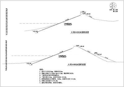 小型水庫除險加固工程設(shè)計流程圖 全國鋼結(jié)構(gòu)設(shè)計公司名錄 第5張