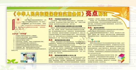 保密法条例