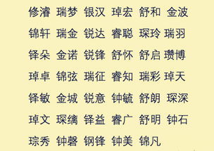 宏五行属什么