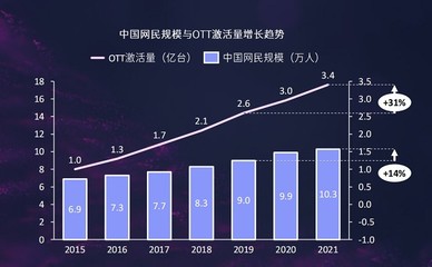 环球电竞外设清凉好物展示