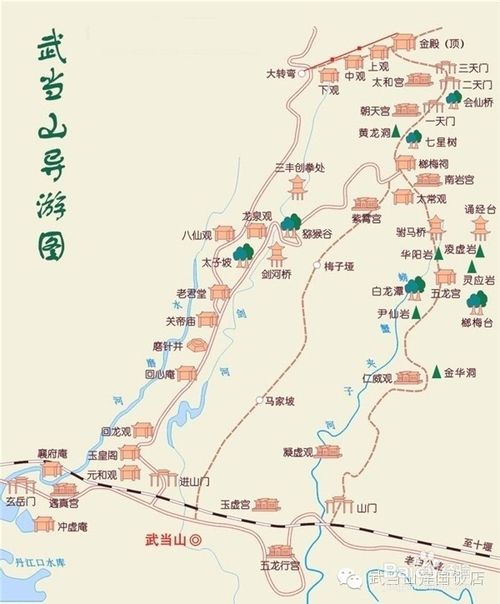 武当山旅游景点介绍