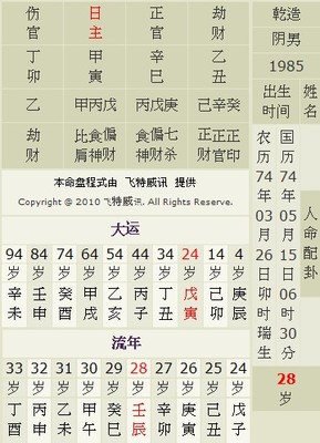 东字五行属什么