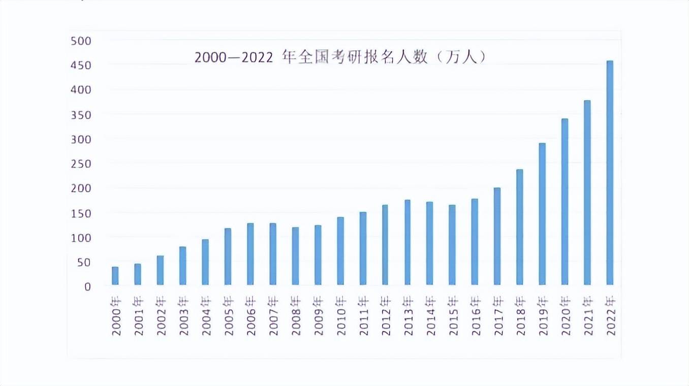 七月份青年失業(yè)率飆升，發(fā)展民營(yíng)經(jīng)濟(jì)成關(guān)鍵