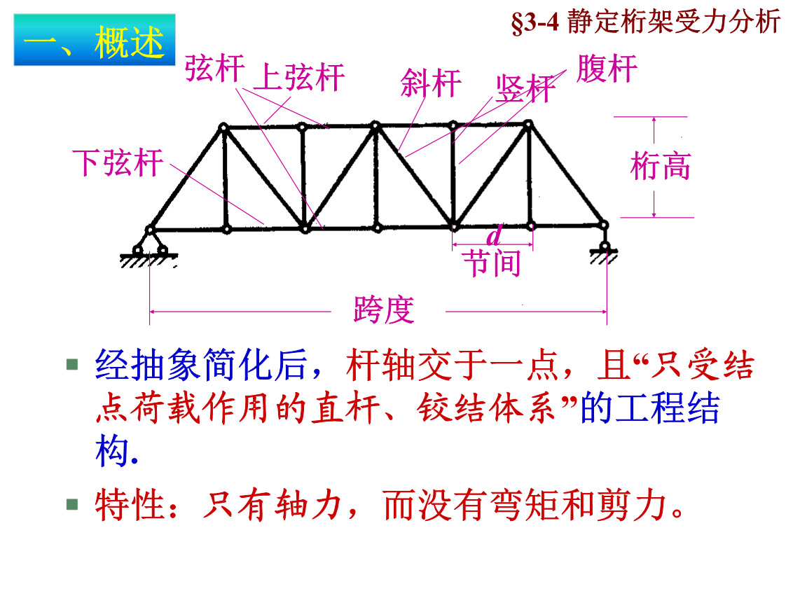 静定与超静定桁架的区别(静定桁架与超静定桁架的区别) 结构工业钢结构施工 第5张 静定与超静定桁架的区别(静定桁架与超静定桁架的区别) 结构工业钢结构施工 第5张