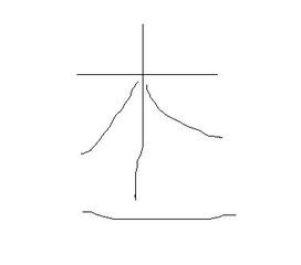 末多一横是什么字