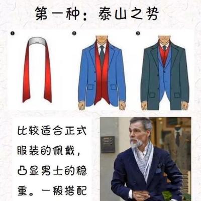 泰裙怎么系