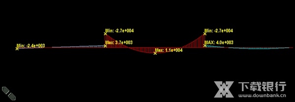 邁達(dá)斯結(jié)構(gòu)組（邁達(dá)斯軟件在中國的發(fā)展歷程）