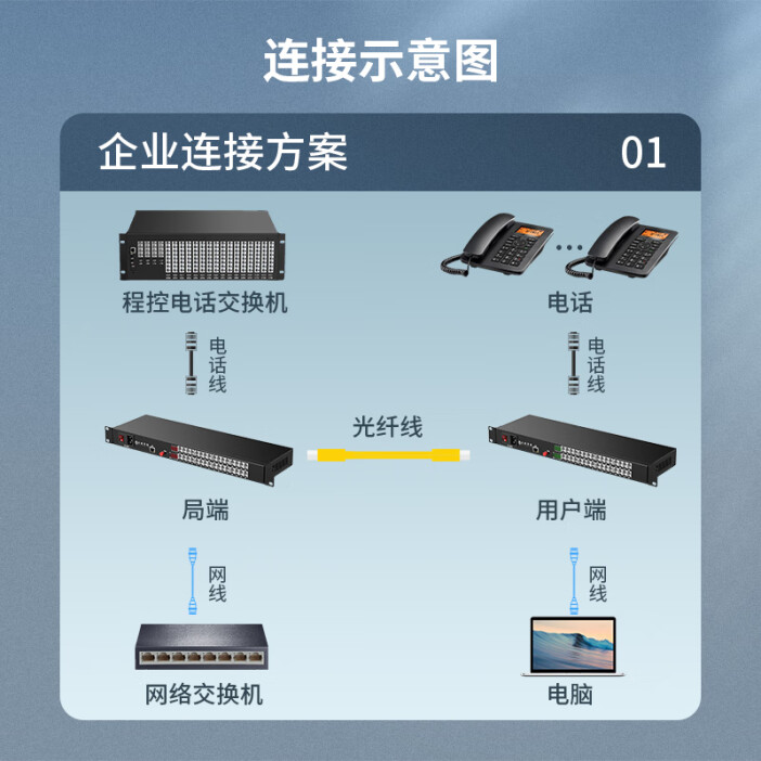 广州市欧丽源化妆品有限公司