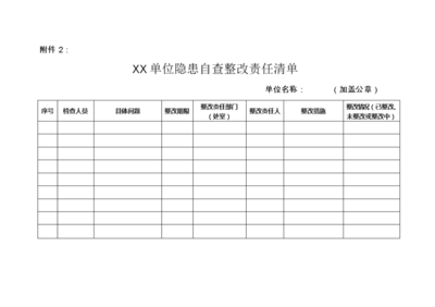 网站安全自检清单保障在线资产的必备手册