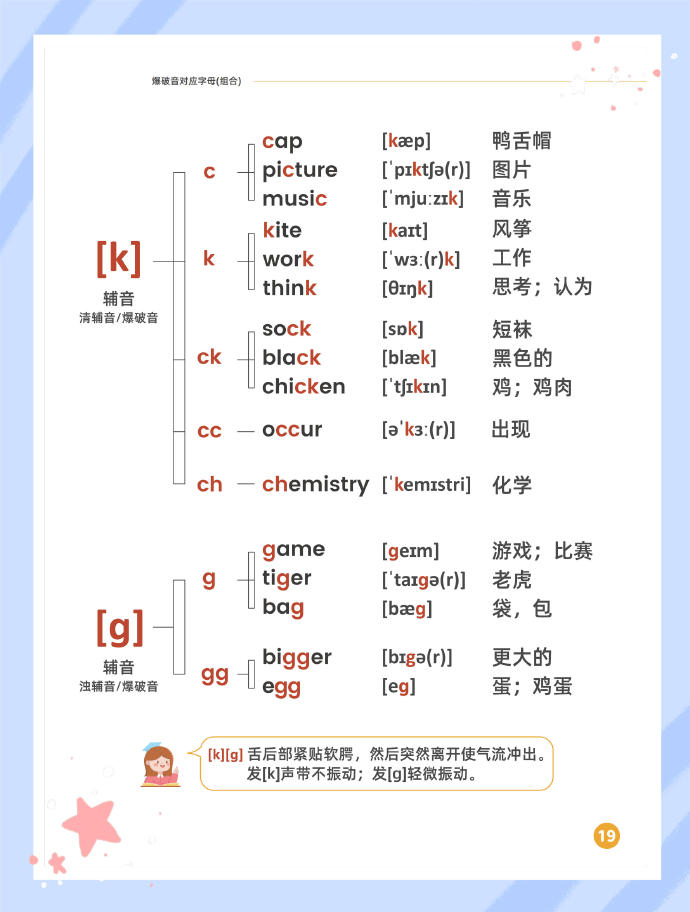 chicken读音下载