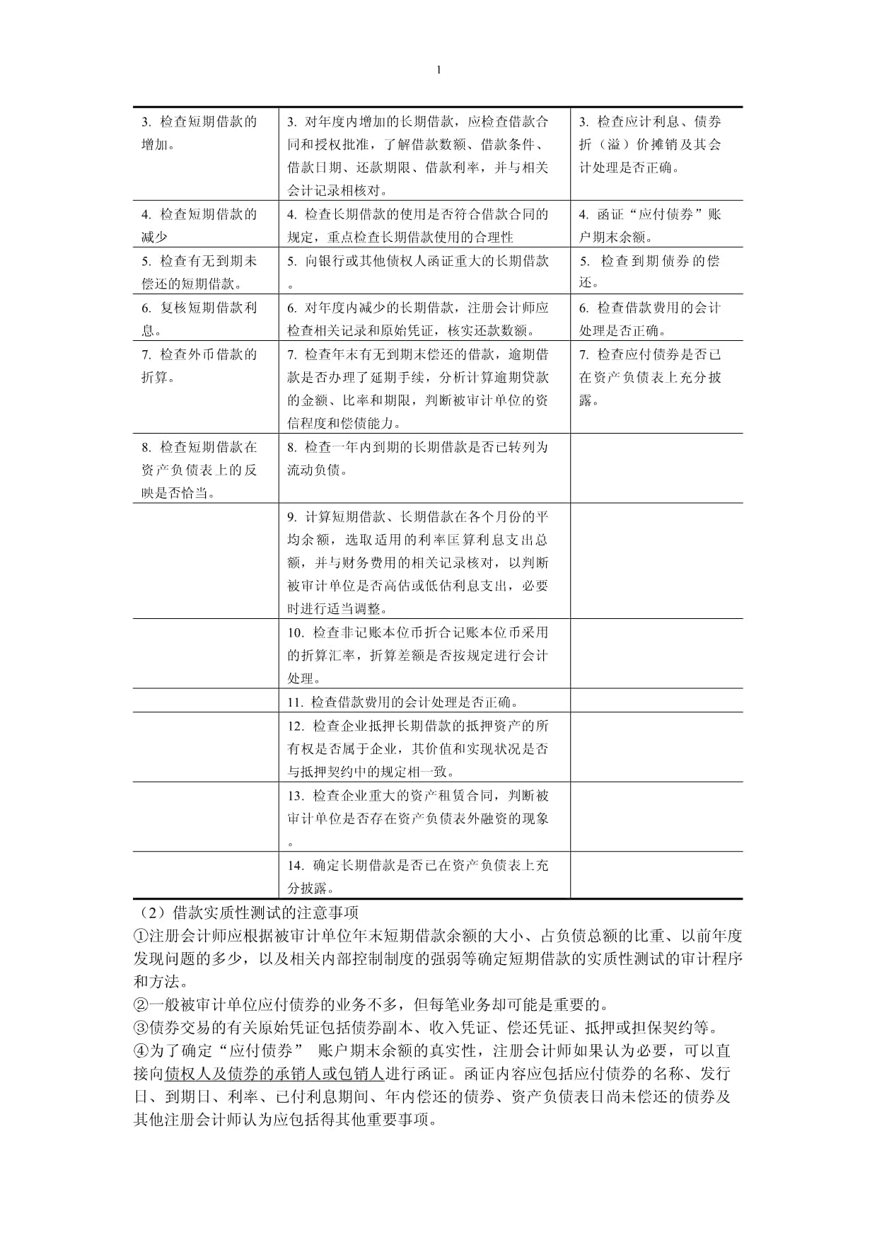 短期借款多长时间