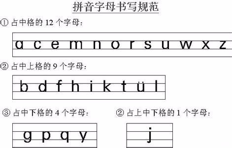 拼音s在拼音格里的写法