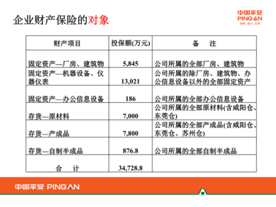 廠房屬于什么固定資產(chǎn) 鋼結(jié)構(gòu)玻璃棧道施工 第5張 廠房屬于什么固定資產(chǎn) 鋼結(jié)構(gòu)玻璃棧道施工 第5張