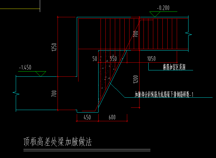 梁加腋鋼筋做法（廣聯(lián)達(dá)鋼筋軟件應(yīng)用技巧分析梁加腋與普通梁的區(qū)別）