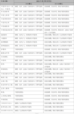 欠药品款属于什么科目