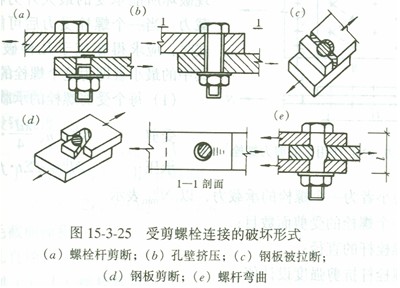 钢结构的施工方案（钢结构的施工方案怎么写）