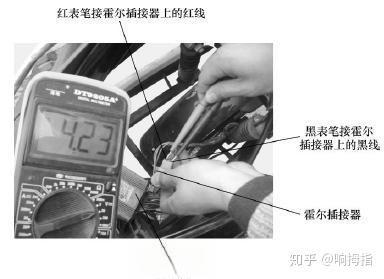 万能表如何测量断通