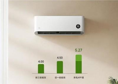 20度电空调能用多久