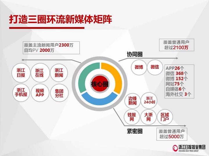 BTE365官网下载游戏截图