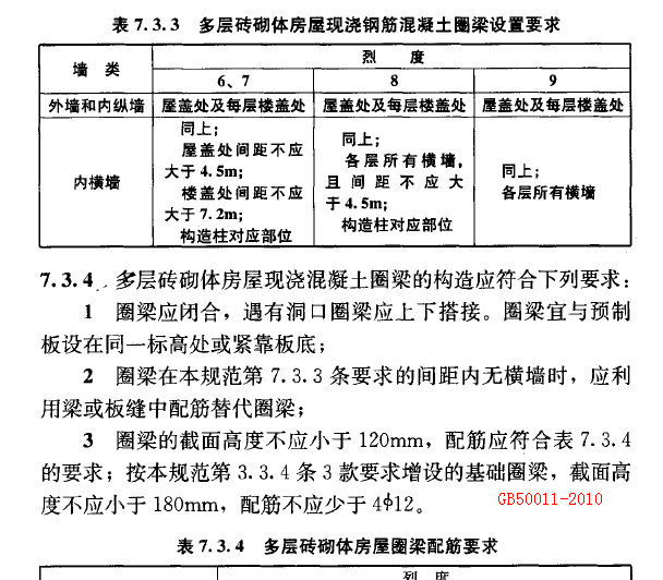 砖混结构构造柱间距要求(砖混结构的构造柱间距要求) 结构桥梁钢结构设计 第5张 砖混结构构造柱间距要求(砖混结构的构造柱间距要求) 结构桥梁钢结构设计 第5张